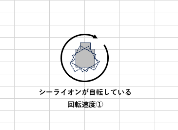 回転しているシーライオン